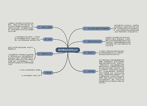 发生物业纠纷怎么办