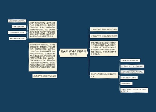 有关房地产中介服务机构的规定