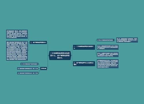 二手房解除抵押程序流程是什么，房产解除抵押需要多久