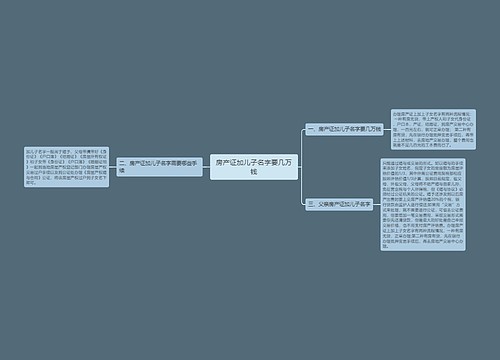 房产证加儿子名字要几万钱