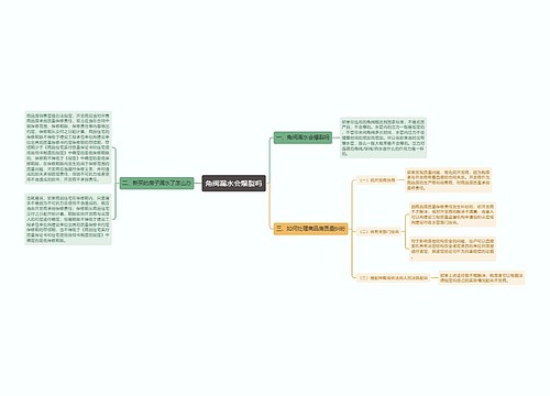 角阀漏水会爆裂吗