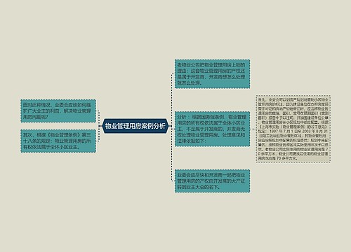 物业管理用房案例分析