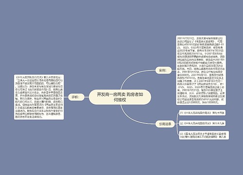 开发商一房两卖 购房者如何维权