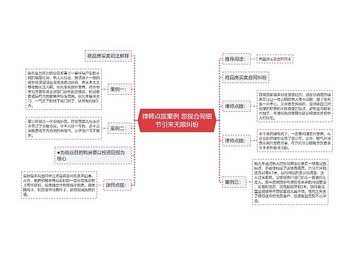 律师点拨案例 忽视合同细节引来无限纠纷