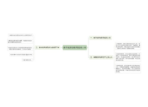 房子抵押贷款用担保人吗