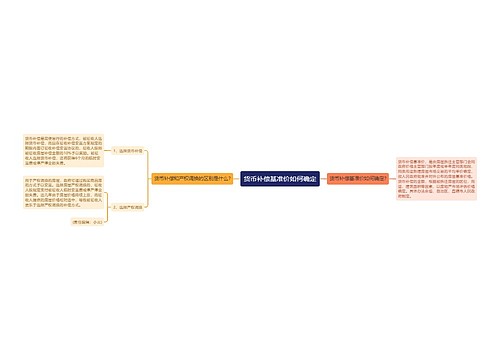 货币补偿基准价如何确定