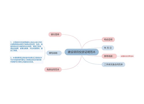 建设项目投资证明范本