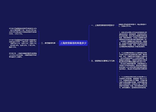 上海房贷基准利率是多少