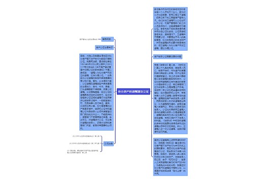 处分房产的遗嘱建议公证