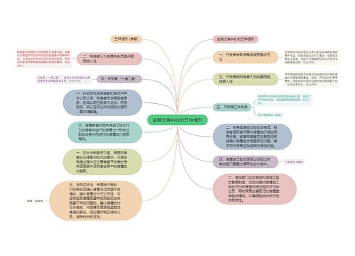 逾期交房纠纷的五种情形