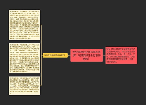 物业管理企业共有哪些等级？分别按照什么标准评定的？