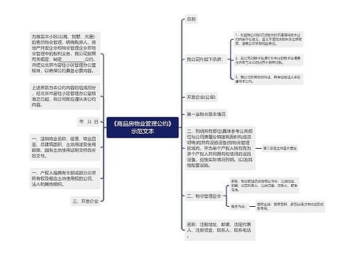 《商品房物业管理公约》示范文本