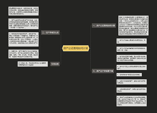 房产公证费用如何计算