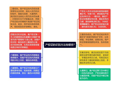 产权证的识别方法有哪些?