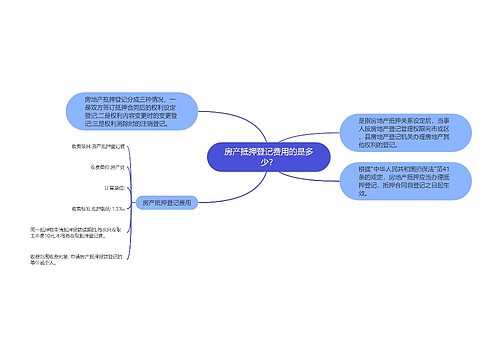 房产抵押登记费用的是多少？