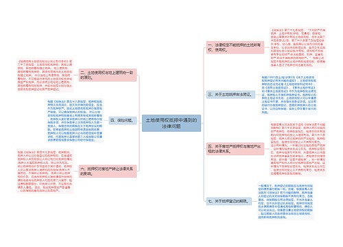 土地使用权抵押中遇到的法律问题