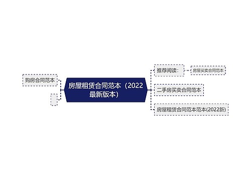 房屋租赁合同范本（2022最新版本）