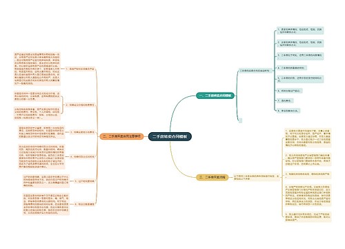 二手房转卖合同模板