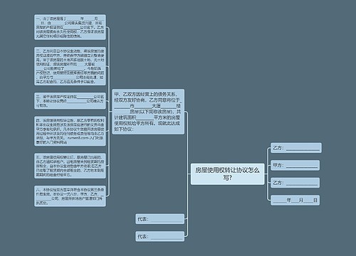 房屋使用权转让协议怎么写?