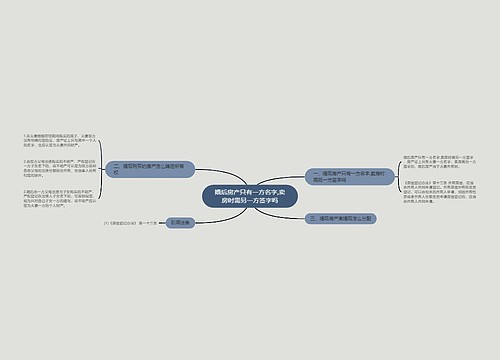 婚后房产只有一方名字,卖房时需另一方签字吗