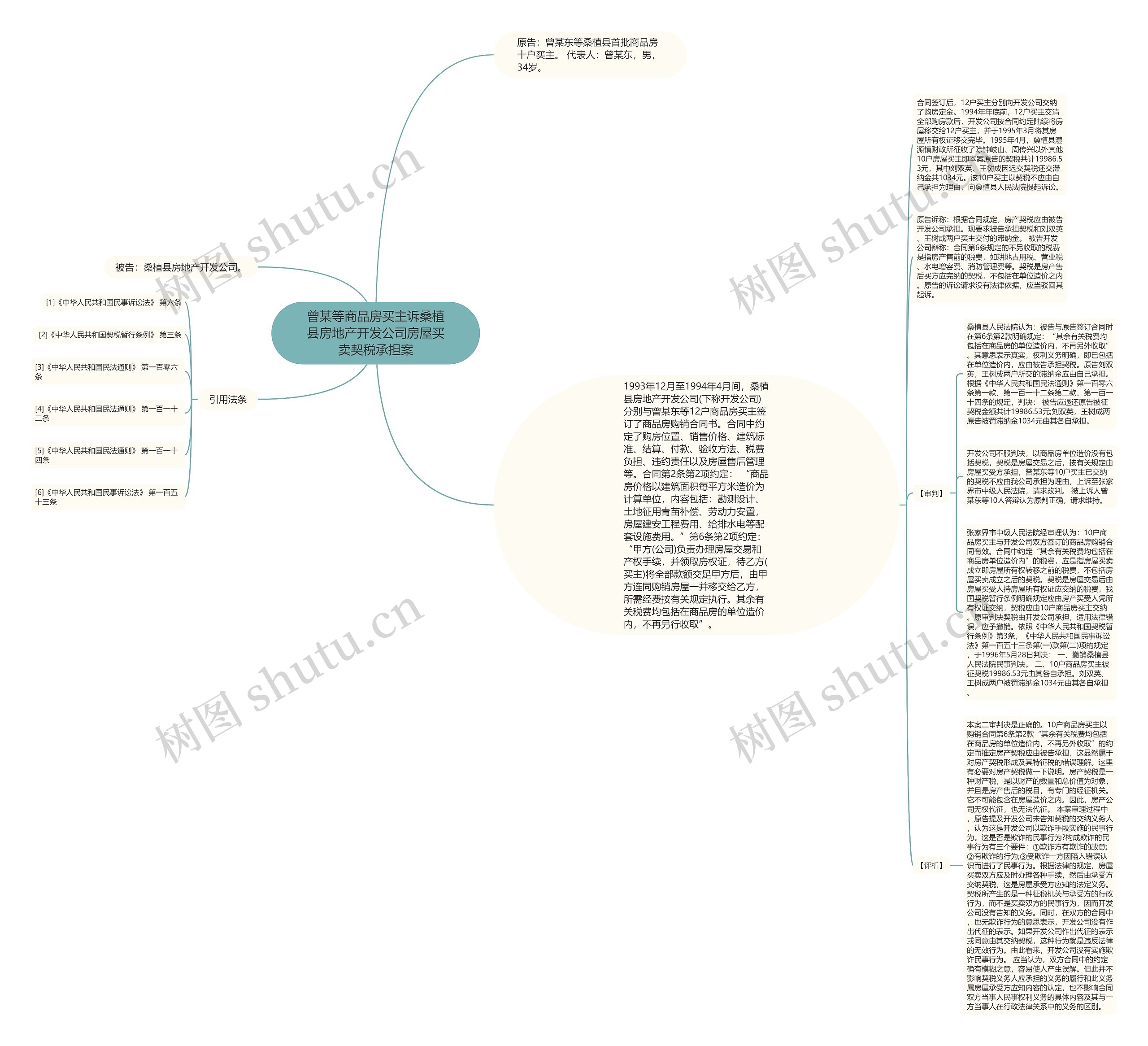 曾某等商品房买主诉桑植县房地产开发公司房屋买卖契税承担案 曾某等商品房买主诉桑植县房地产开发公司房屋买卖契税承担案