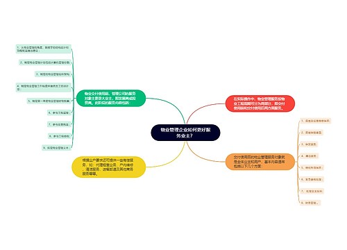 物业管理企业如何更好服务业主？