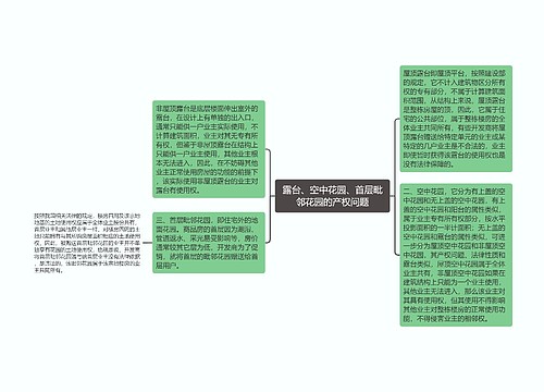 露台、空中花园、首层毗邻花园的产权问题