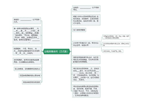 出租房屋合同（正式版）