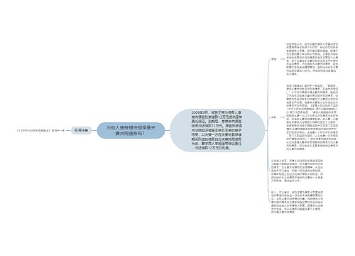 为他人债务提供担保是夫妻共同债务吗？