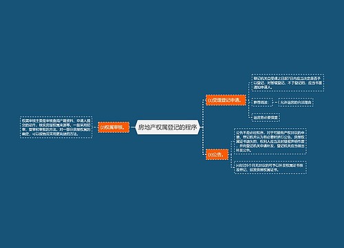 房地产权属登记的程序