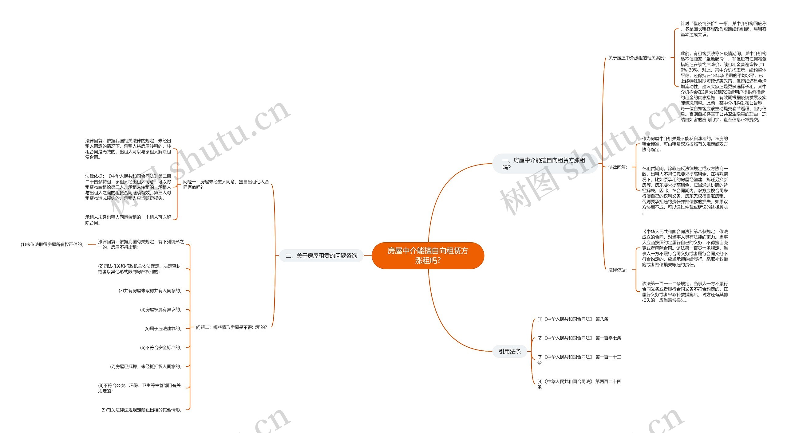 房屋中介能擅自向租赁方涨租吗? 房屋中介能擅自向租赁方涨租吗?