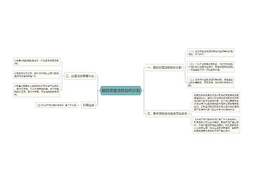 婚后房屋贷款如何分割