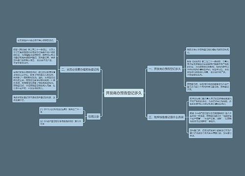 开发商办预告登记多久