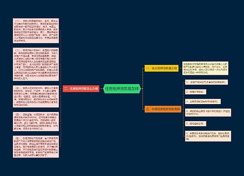 住房抵押贷款是怎样