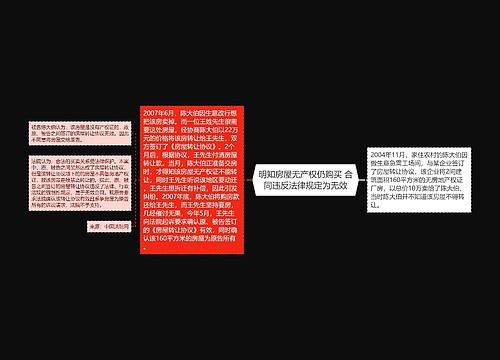 明知房屋无产权仍购买 合同违反法律规定为无效 明知房屋无产权仍购买 合同违反法律规定为无效