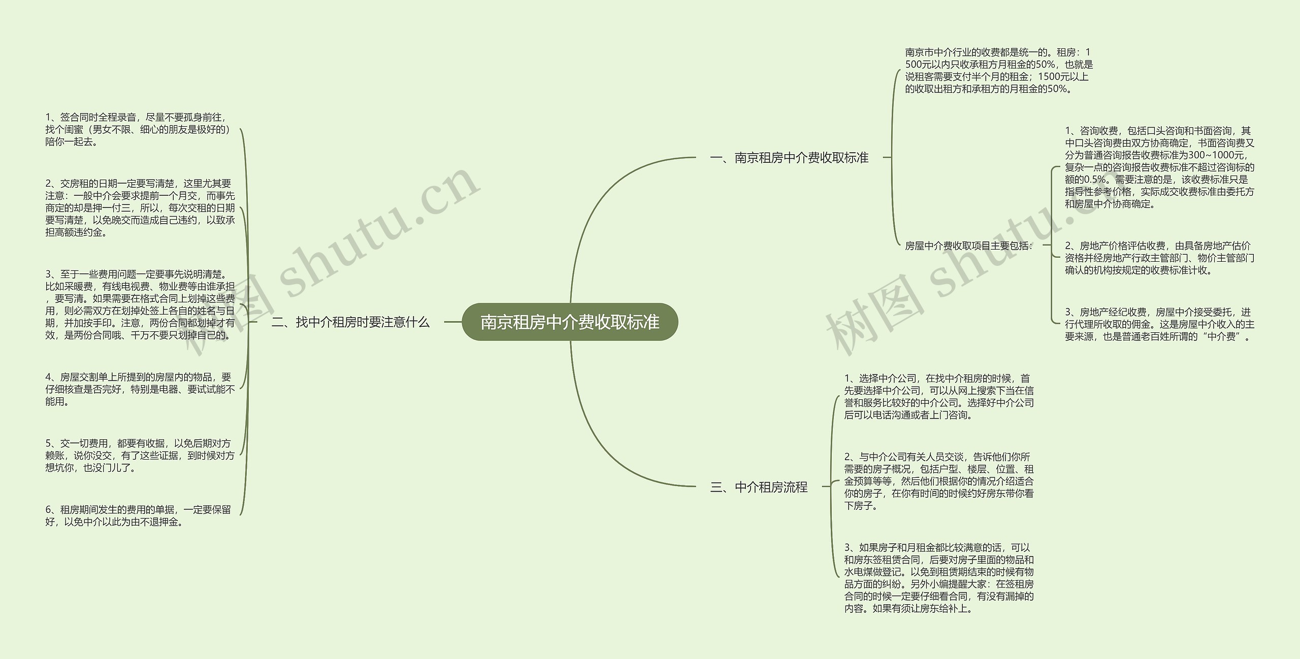 南京租房中介费收取标准