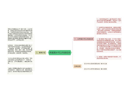 房屋漏水可以向谁投诉