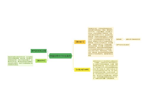 房屋延期交付纠纷案例