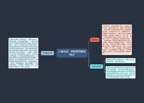 以案说法：房租居然缴纳“两次”