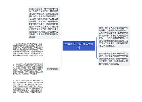 小编介绍：房产继承的条件