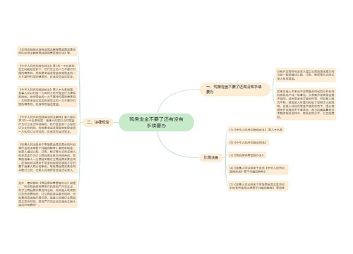 购房定金不要了还有没有手续要办