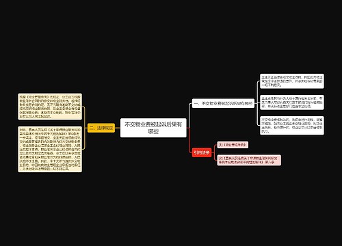 不交物业费被起诉后果有哪些