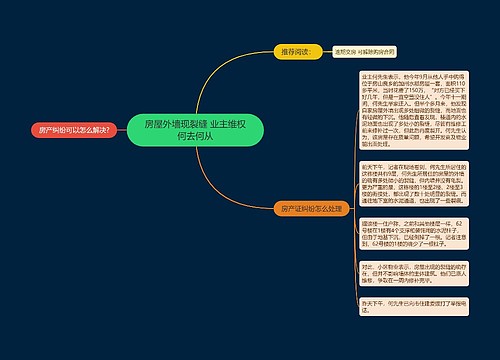 房屋外墙现裂缝 业主维权何去何从