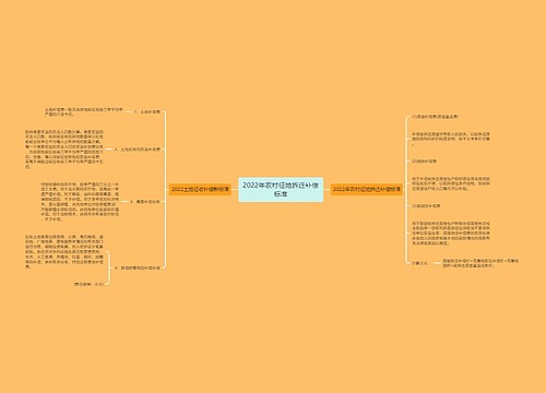 2022年农村征地拆迁补偿标准