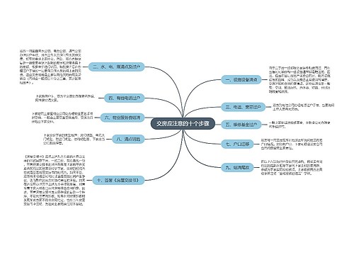 交房应注意的十个步骤