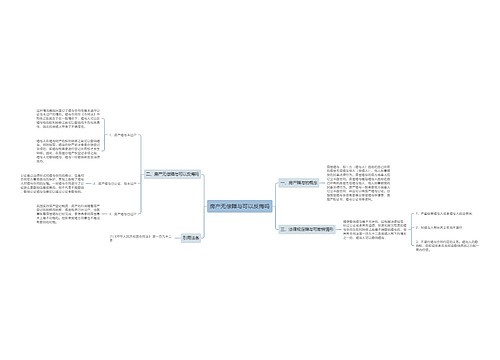 房产无偿赠与可以反悔吗