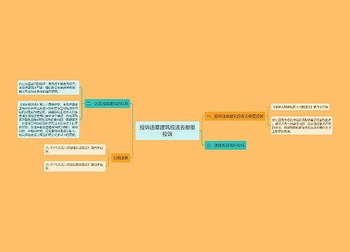 投诉违章建筑应该去哪里投诉