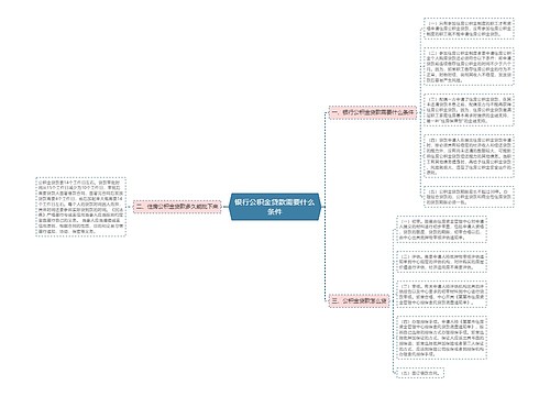 银行公积金贷款需要什么条件