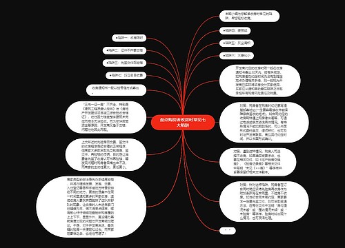 盘点购房者收房时常见七大陷阱