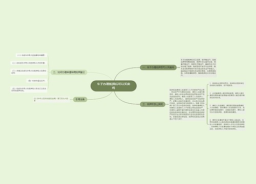 车子办理抵押后可以买卖吗